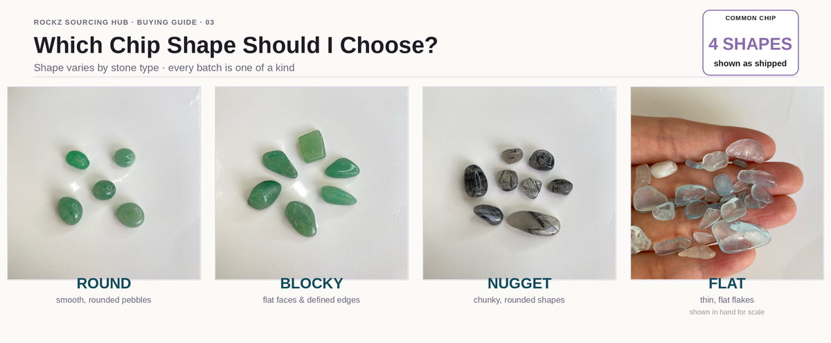 Crystal Chips Buying Guide: Size, Quantity & Shape Explained